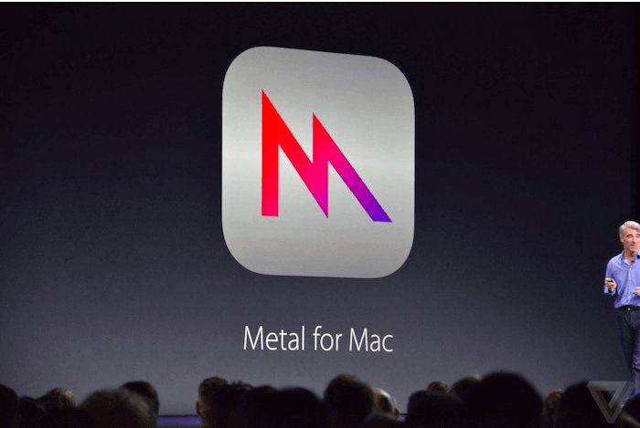 Metal,WWDC 2015, Metal for Mac