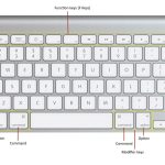 Mac Klavye Kısayolları, Macbook Klayve Kestirmeleri, Mac OS klayve kısayolları