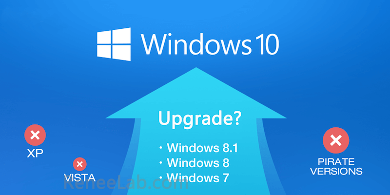 Windows 10 Avantajları